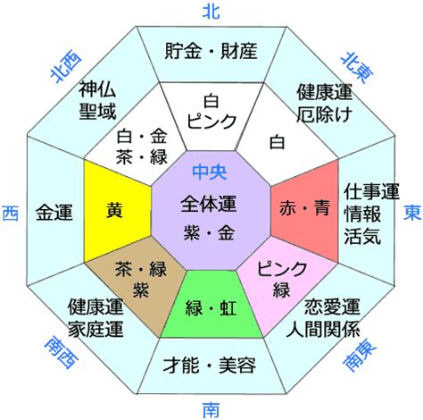 風水車の色|風水で選ぶ！車の色の意味と選び方